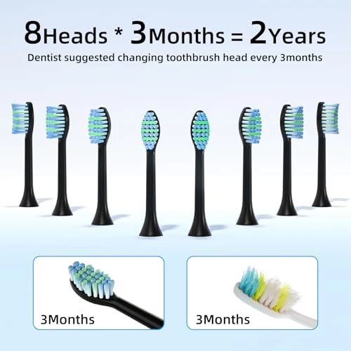 Sonic Electric Toothbrush - 8 Duponts Brush Heads 2 Minute Smart Timer 6 Modes