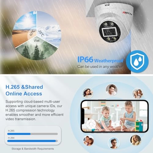 NZ850-8M8P-US - 8 cameras 8CH 8MP