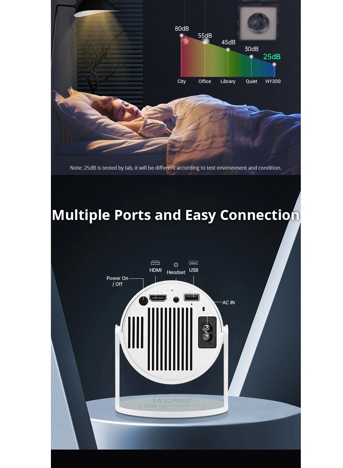 HY-300 120ANSI Lumens