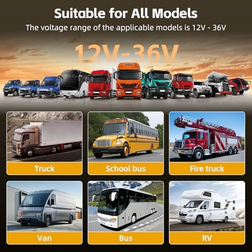 Wireless Digital Backup Camera - Night Vision 1080P