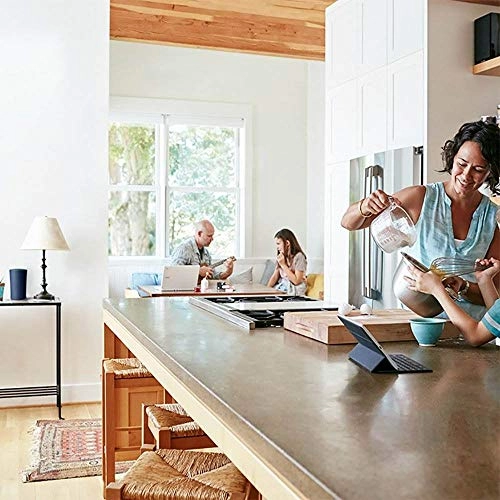 OnHub - 1900 Mbps 802.11ac