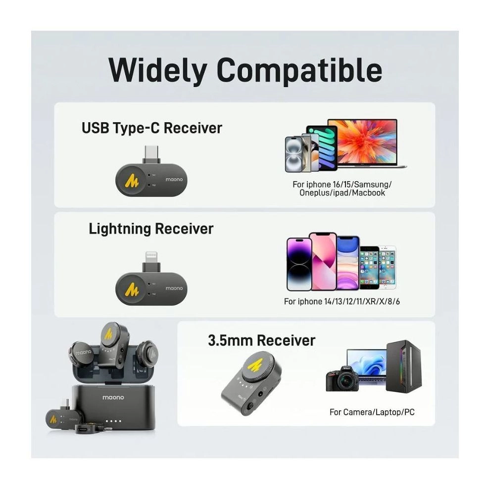 Wave T5 Combo Wireless+Lightning+USB Microphone