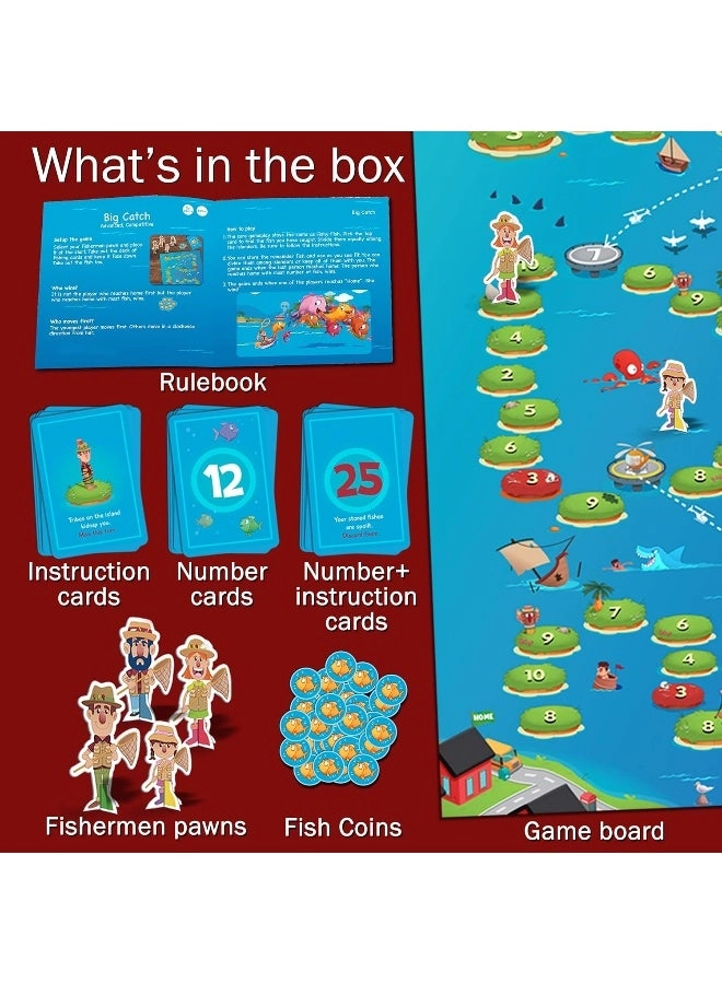 Big Catch - 10+ Years