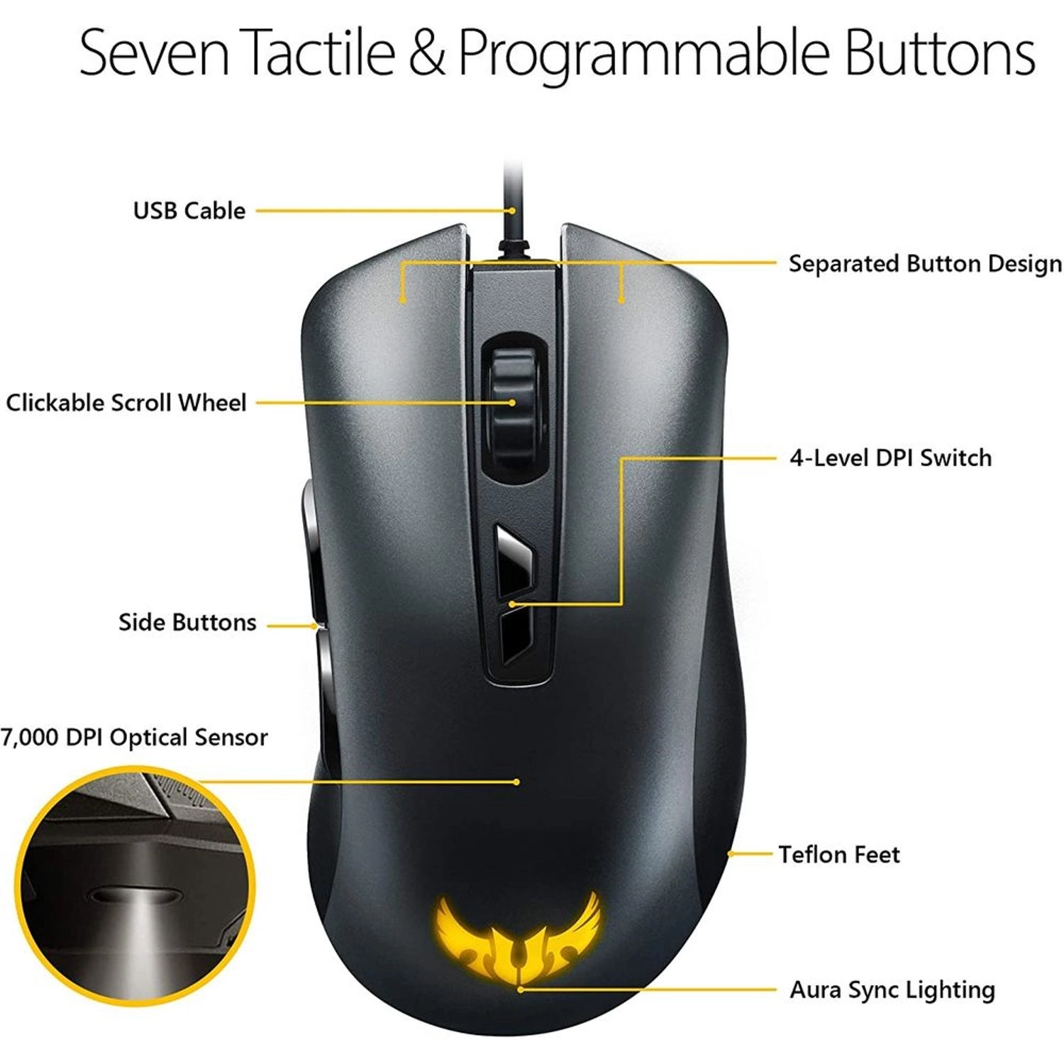 TUF Gaming M3 Mouse - Wired