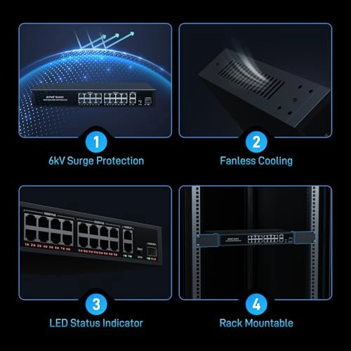S1621GAP 16-ports