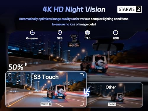 S3 Touch - 4K 30 FPS