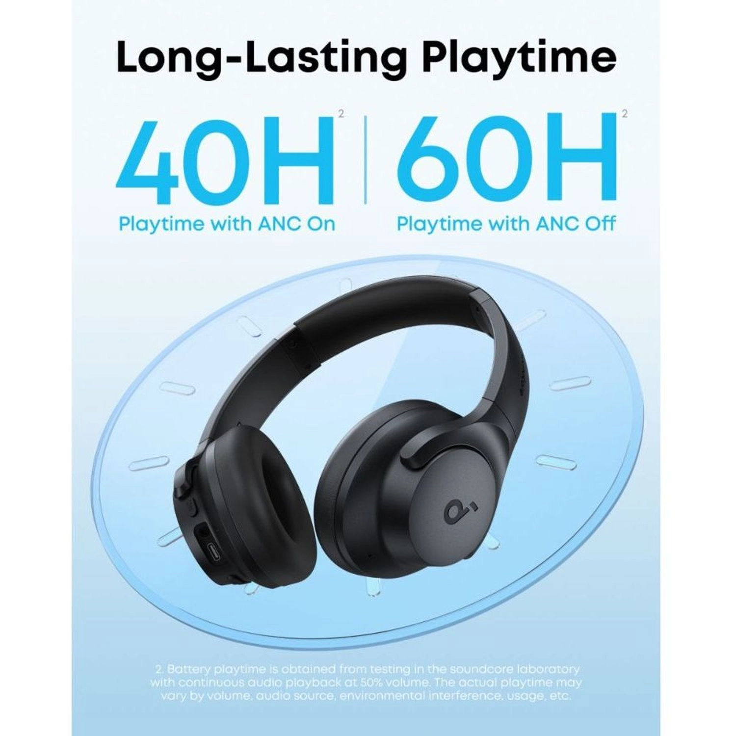 Soundcore Q20i Wireless Headphone