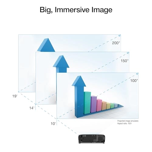 Pro EX9270 V11HB59120 4,100 Lumens