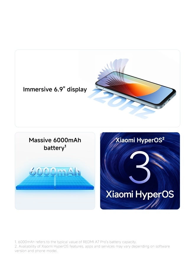 Redmi A7 Pro - 4GB 64GB