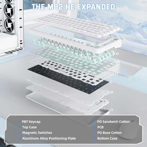 M82 HE - Wired/Wireless