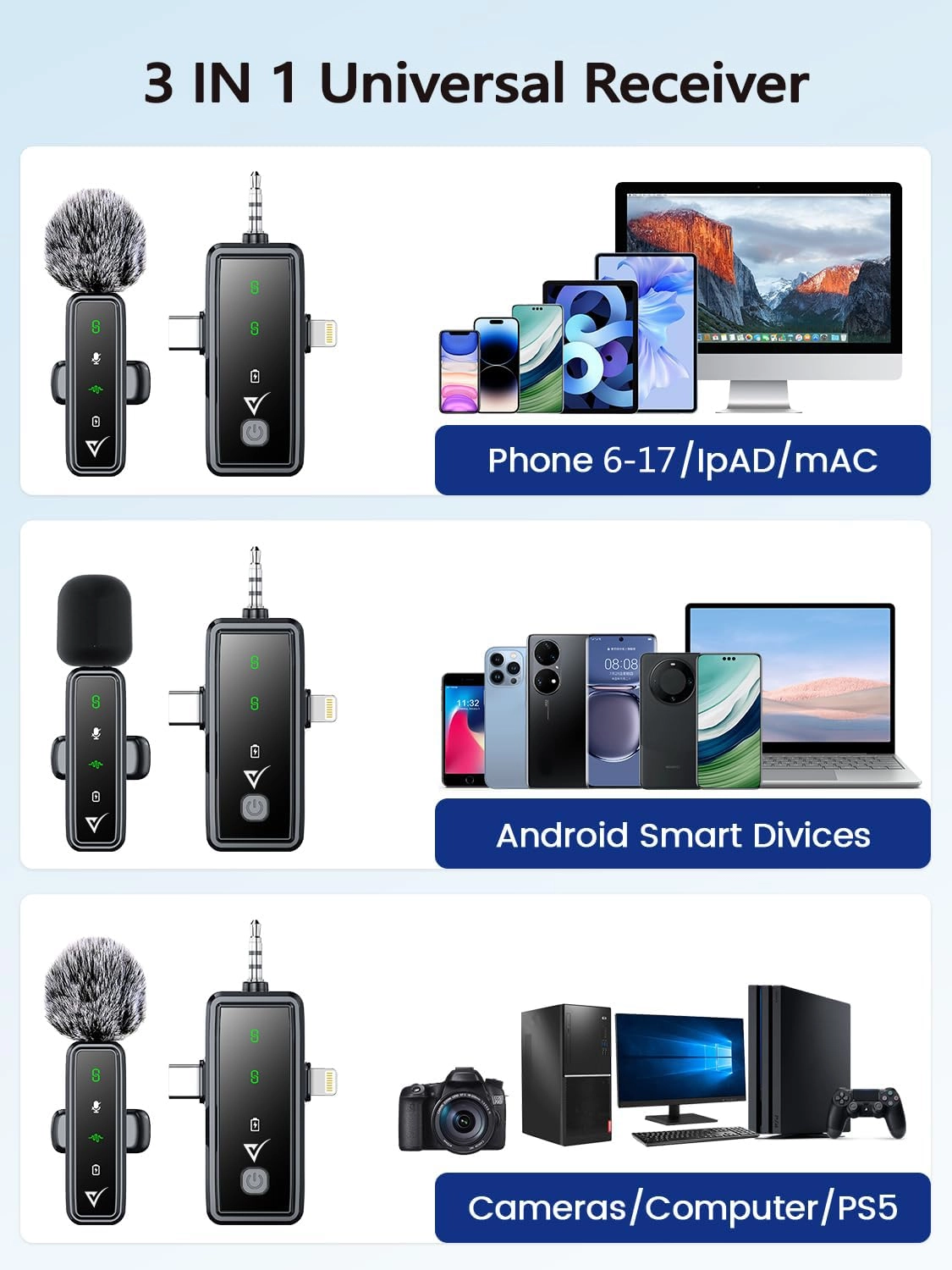 3 in 1 Lightning+USB+3.5mm-Mini-Jack+Wireless Microphone
