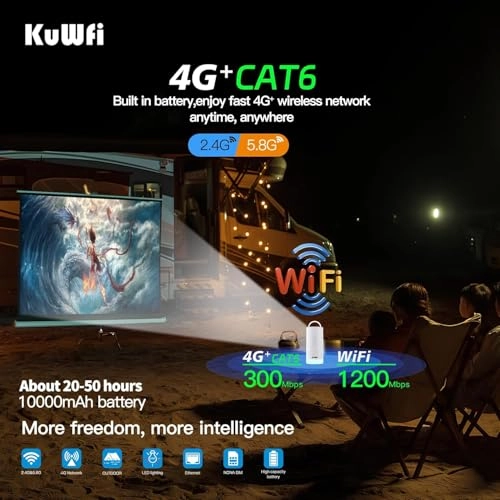 C290 - 4G+ 802.11b 802.11g 802.11n 1200Mbps