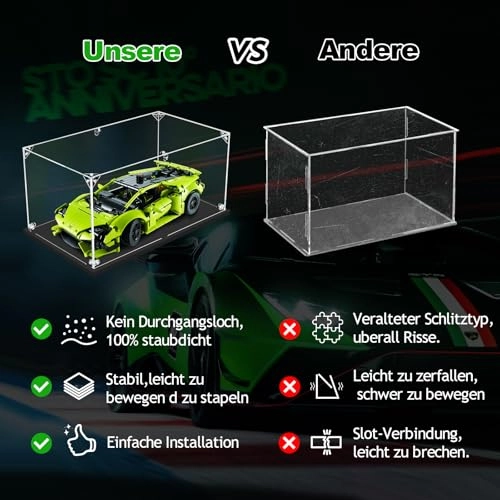 Acrylic Display Case - 1:18