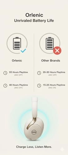 DFG789 Wireless Headphone