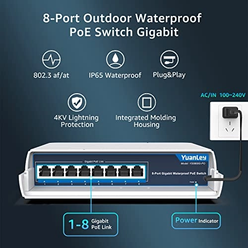 8 Port | Waterproof Gigabit 8-Ports