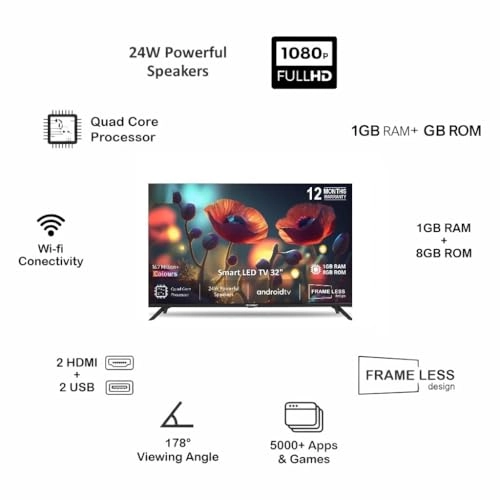 LB321CN6 - 32 Inches