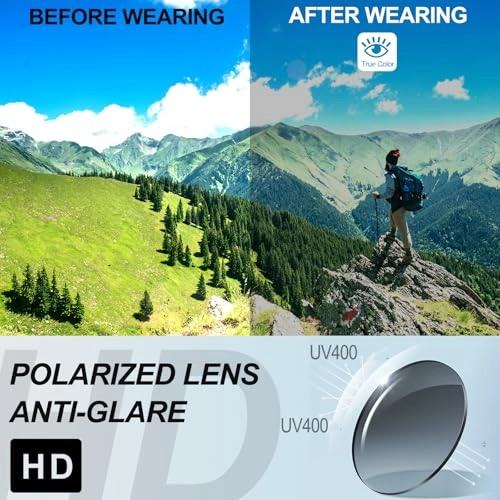 Smart Glasses - Bluetooth 5.3 UV400 Polarized Stereo Audio