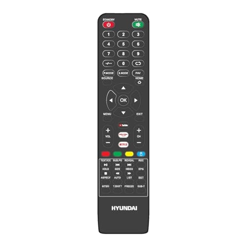 146020499 - 32 Inches