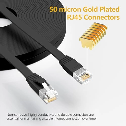 Cat 6 Ethernet Cable - 15 ft