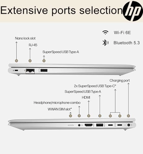 ProBook 450 G10 - 15.6'' Core i7-1355U 64GB DDR4 2TB SSD