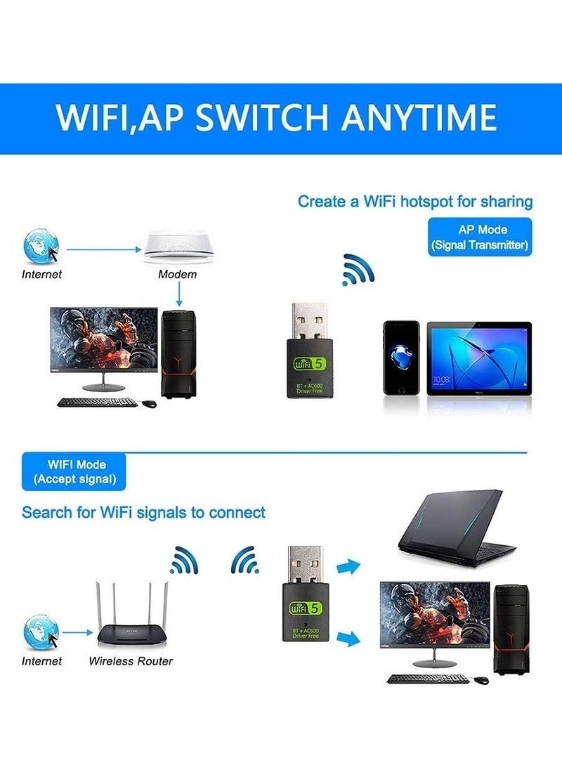 USB WiFi Bluetooth Adapter - 600Mbps Dual Band 2.4/5Ghz