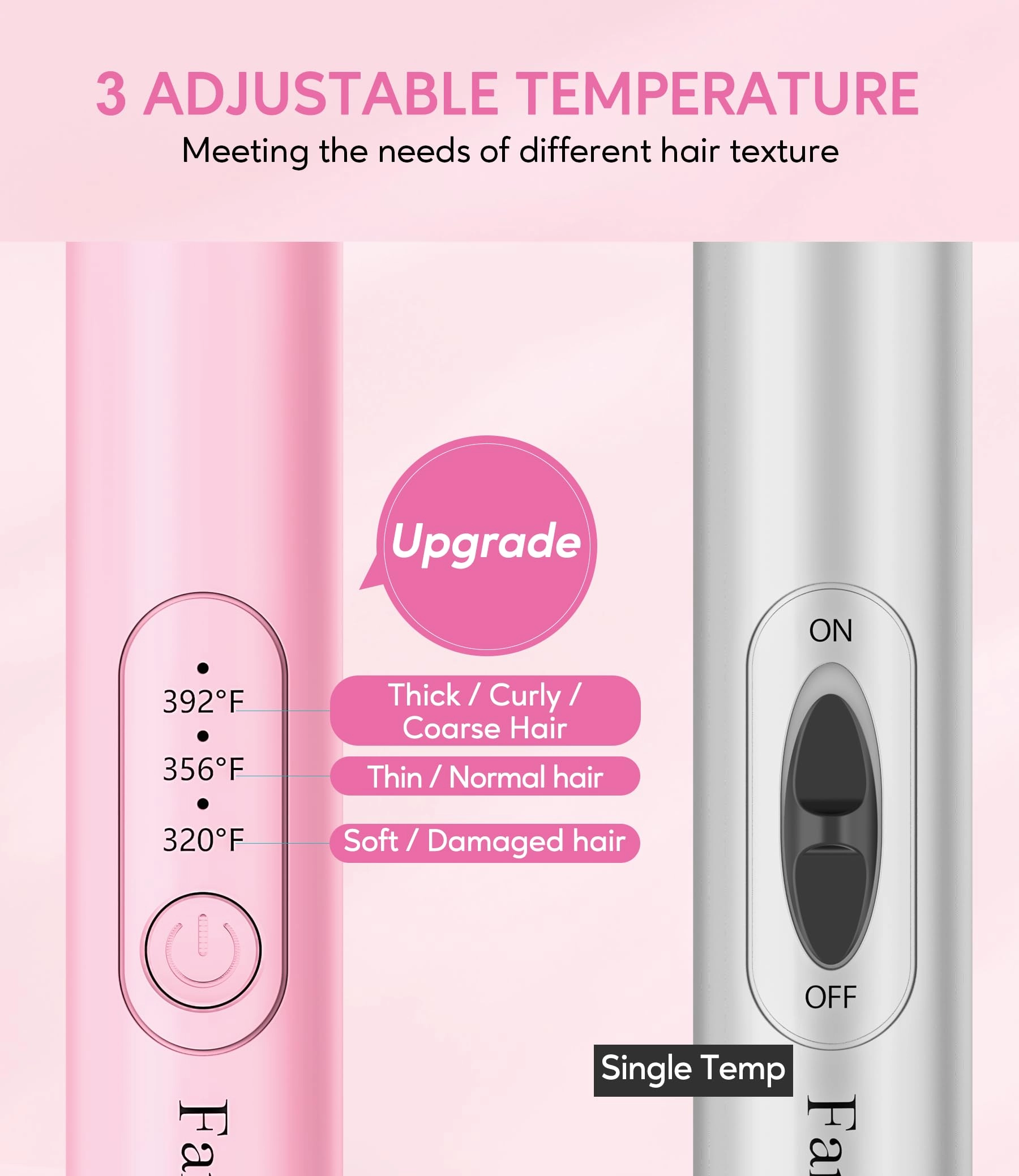 Mini Thermal Brush - 1 inch 3 Temperature Adjustable Dual Voltage