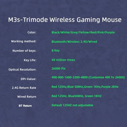 Motospeed Darmoshark M3 Mouse - 2.4G/BT5.0/Type-C