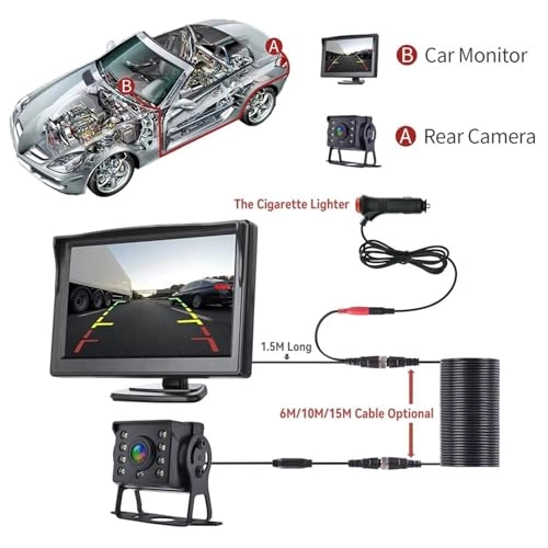 Rear View Camera with Monitor - Night Vision Wired