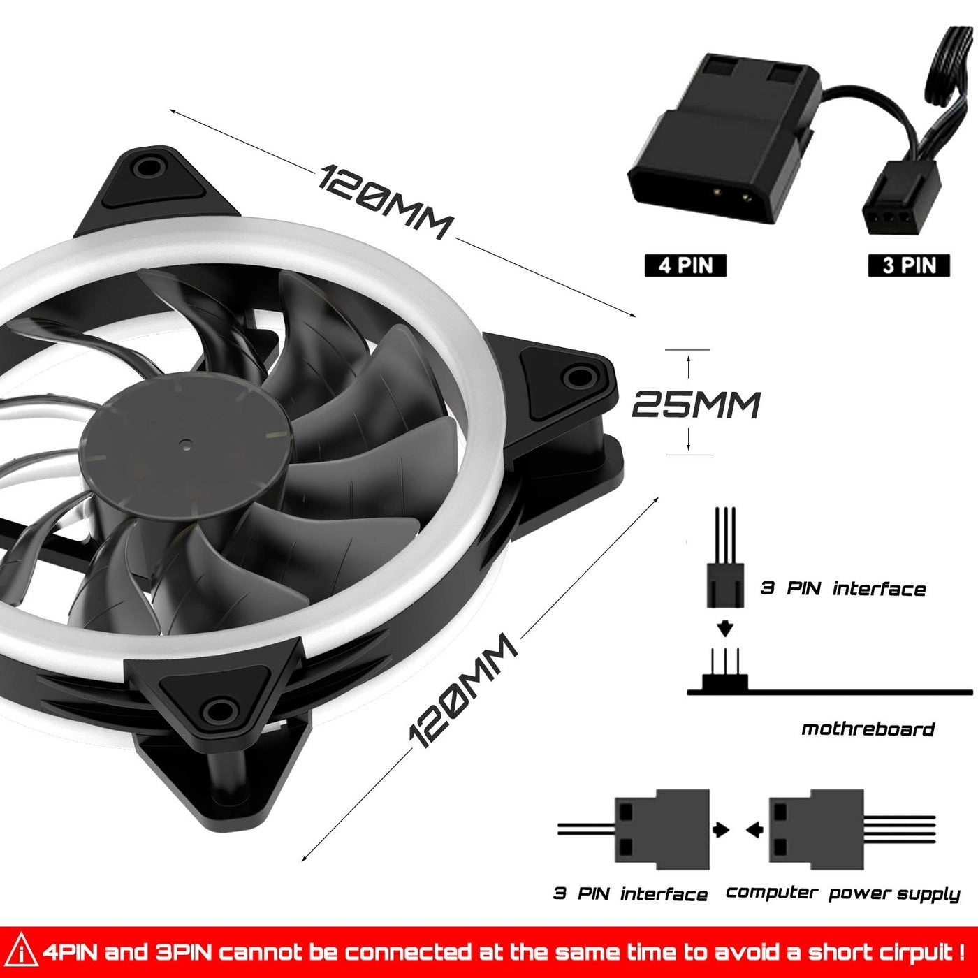 Addressable RGB Fan - 3-Pack 120mm
