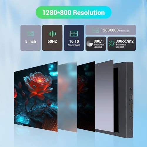 Mini Monitor - 2727239f-c218-484a-a312-a20bc2913134 8 Inches 1280x800