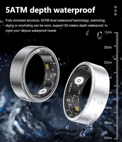 Smart Ring - Heart rate monitor Blood oxygen saturation Sleep Monitoring