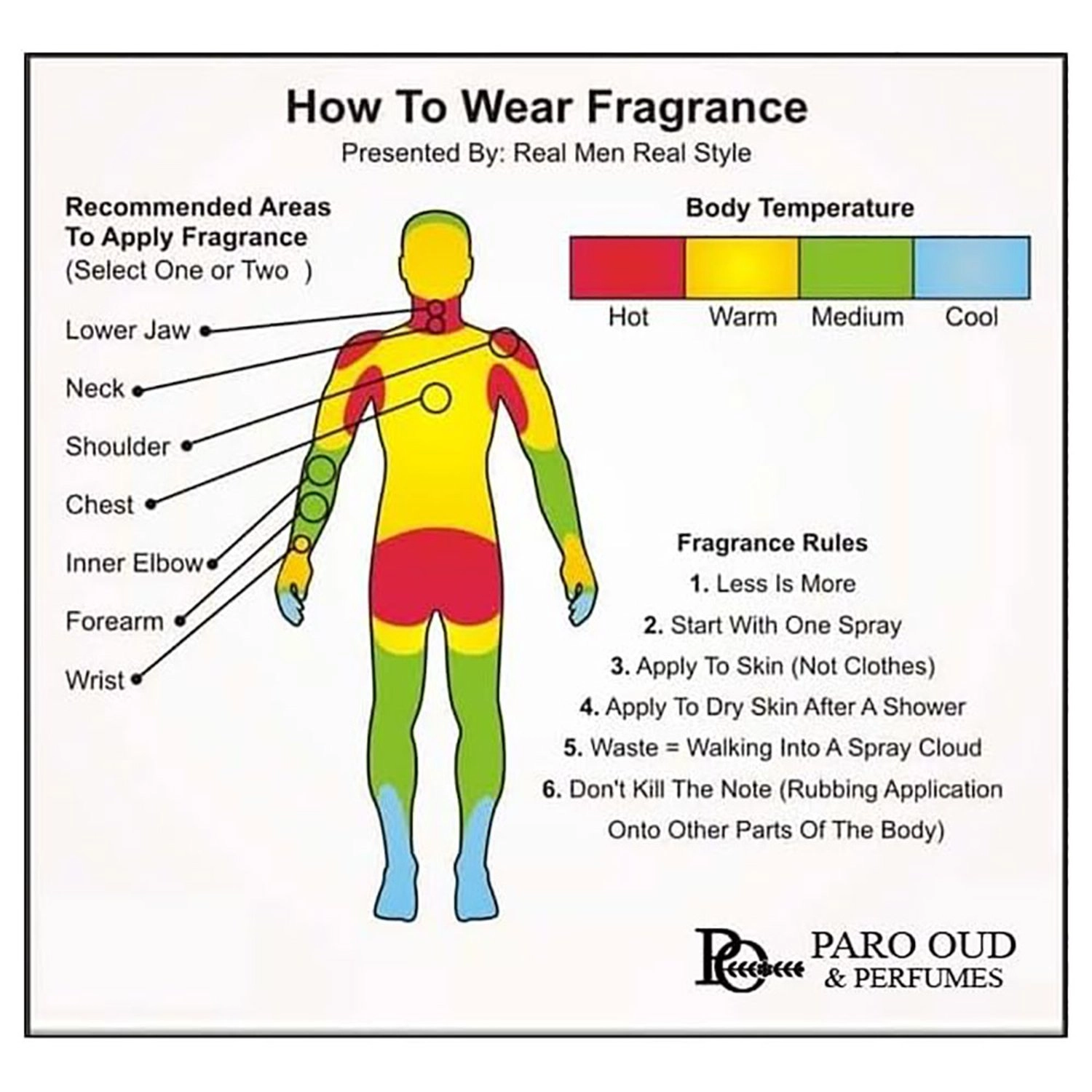 Tehri Eau de Parfum 30ml