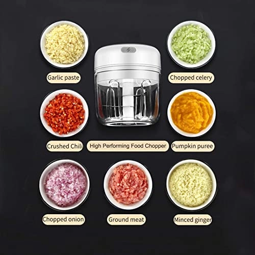 Mini Blender - Electric Portable