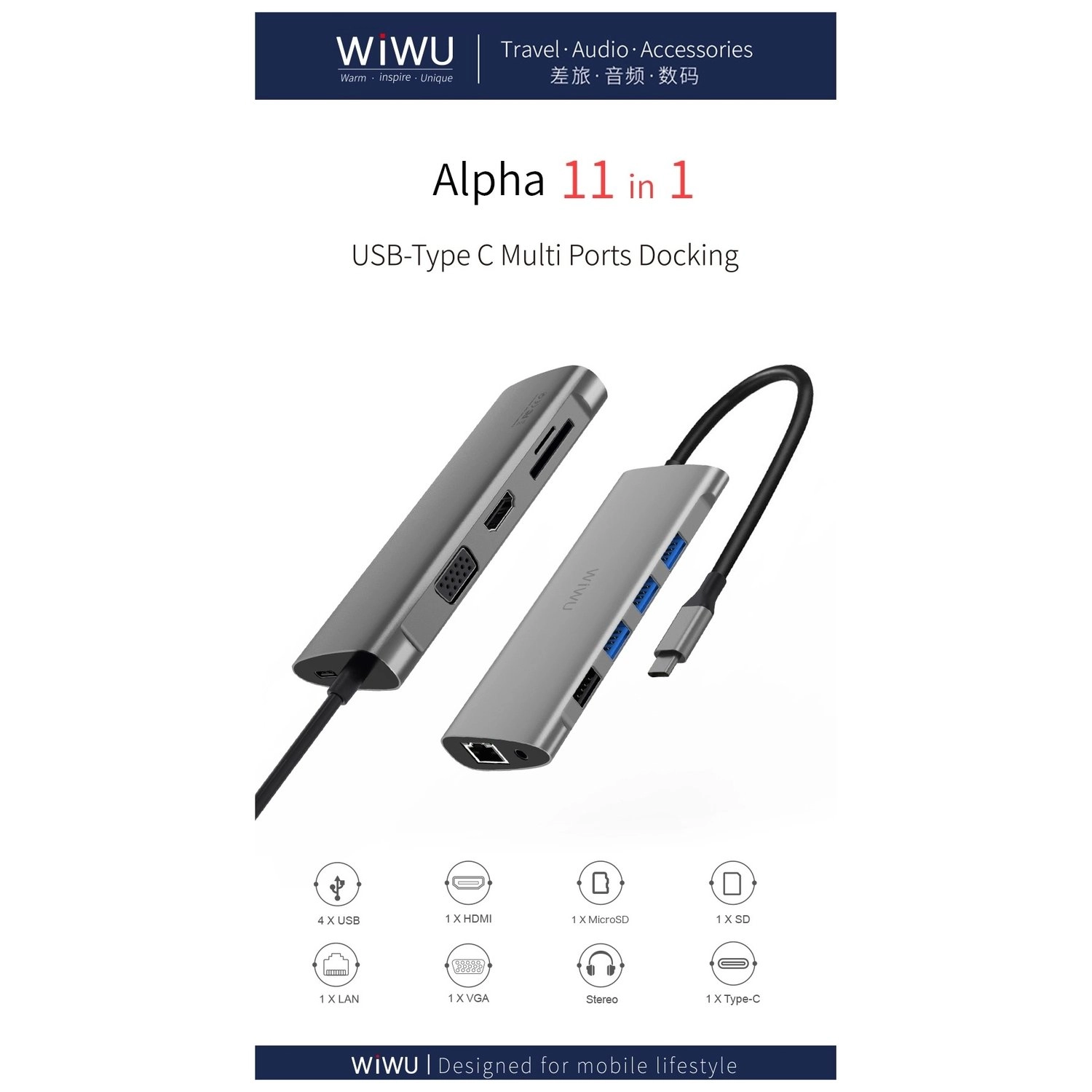 Alpha - USB C to RJ45 HDMI VGA Micro SD TF Card Reader