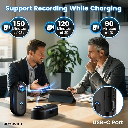 SW-4KCAM-01 - 64GB 4K