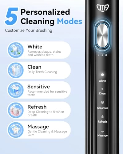 P400 - UV Sanitizing Sonic 60 Days Battery