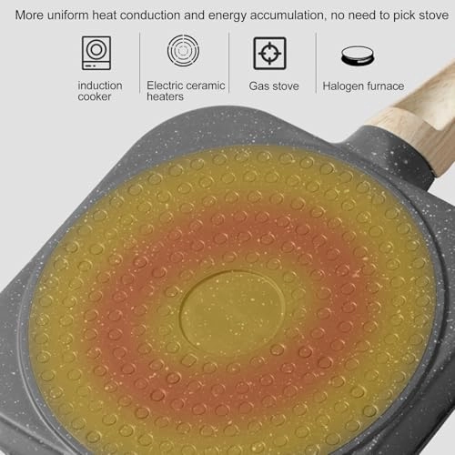 Egg Burger Cooker - 3.5 Inch Non-stick