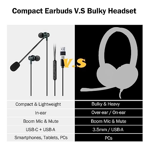 BSU-06A Wired Earbud
