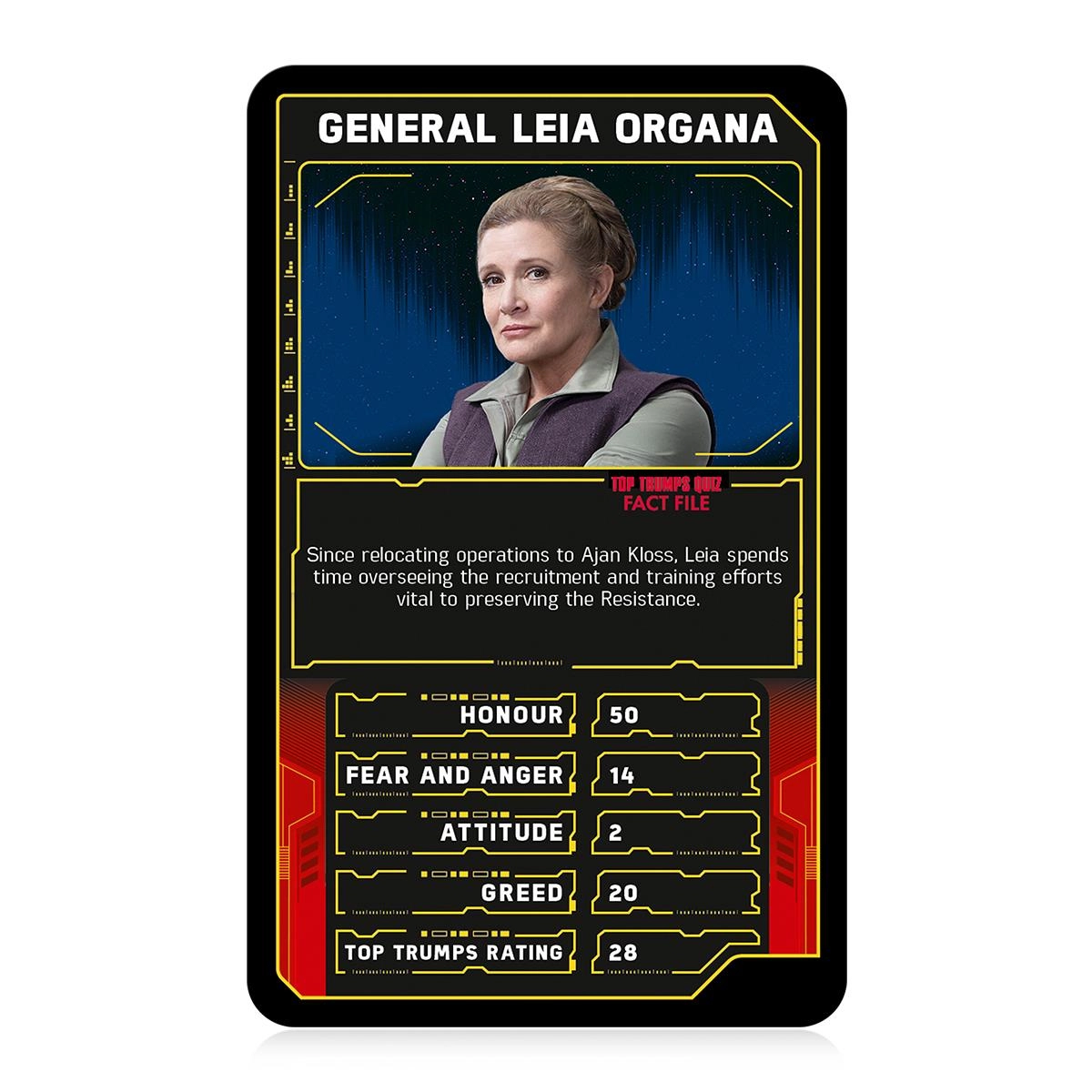 Top Trumps Star Wars episode I - Card Game