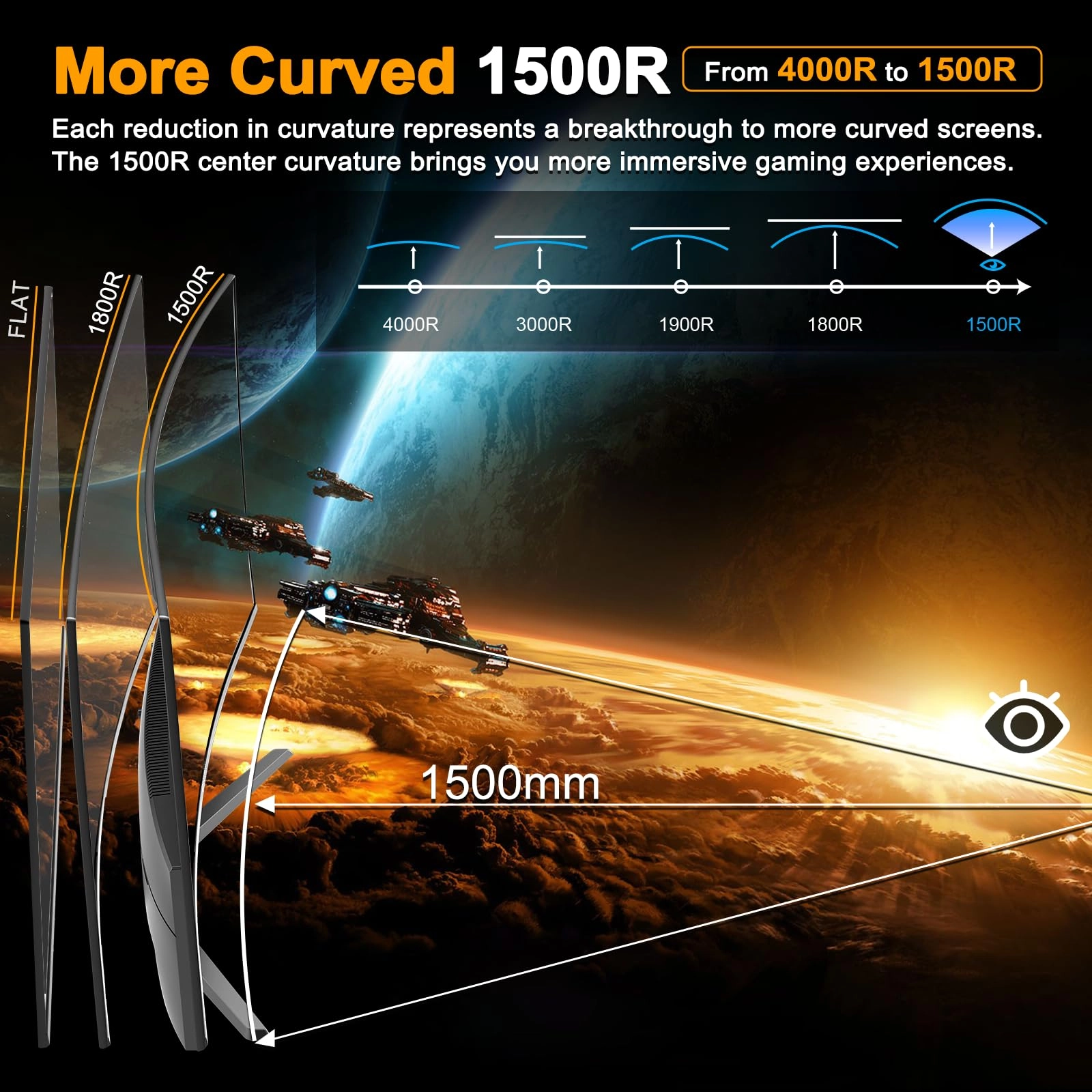 ES-G24C1 - ES-G24C1-US 24 Inch FHD 1080P