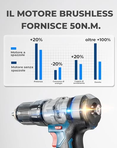DCJZ2050i-EM-DE01 - 2000 milliamp_hours