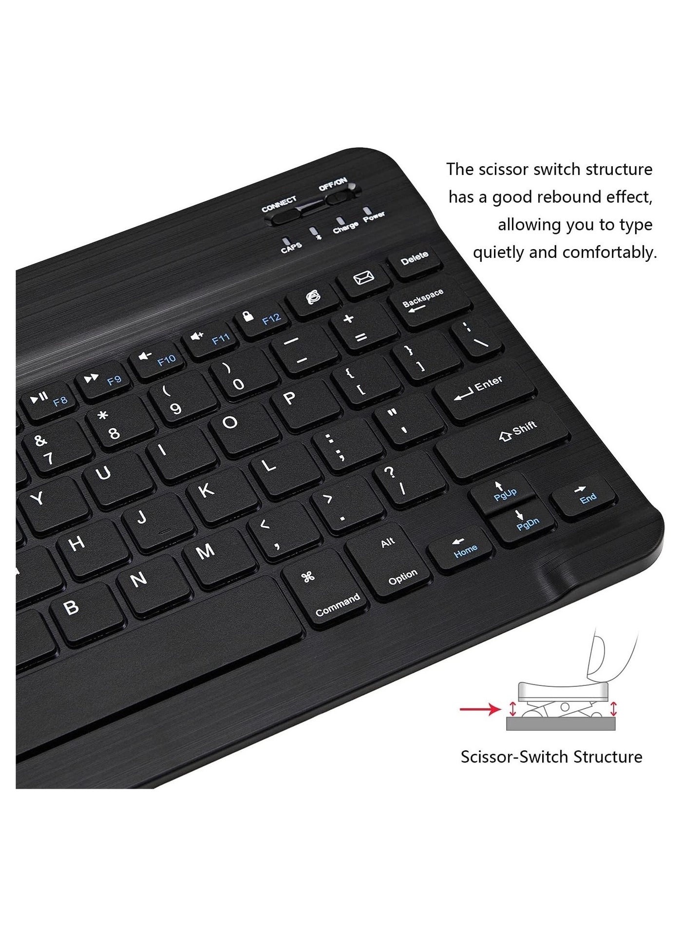 Keyboard and Mouse Combo - US Wireless
