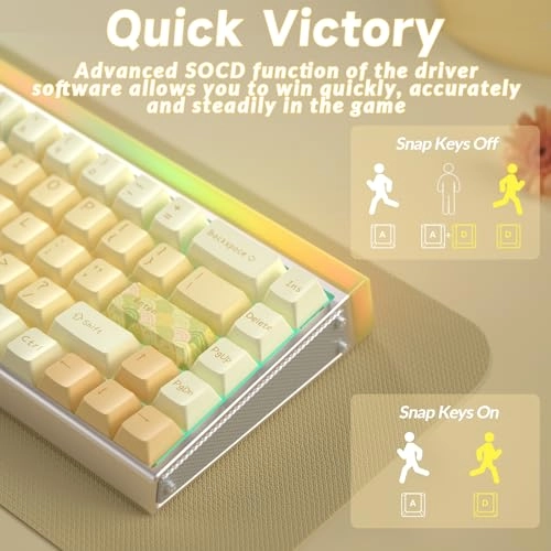 Hero 68 HE - 60% Wired