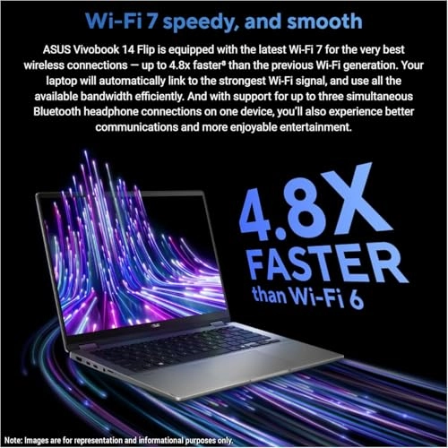 Vivobook Flip - 14'' 512GB 16GB Core Ultra 7 256V