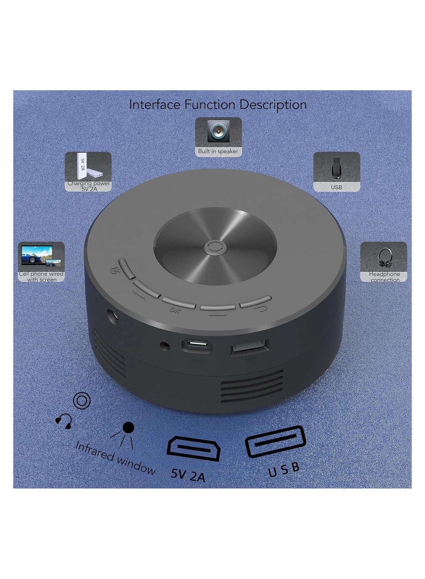 Mini LED Projector - 320 x 180 pixels