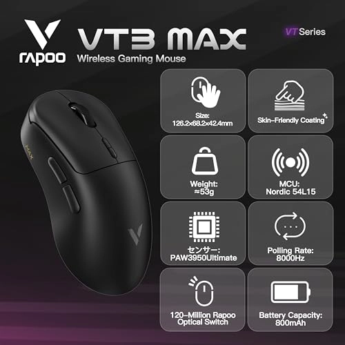 VT MAX - USB