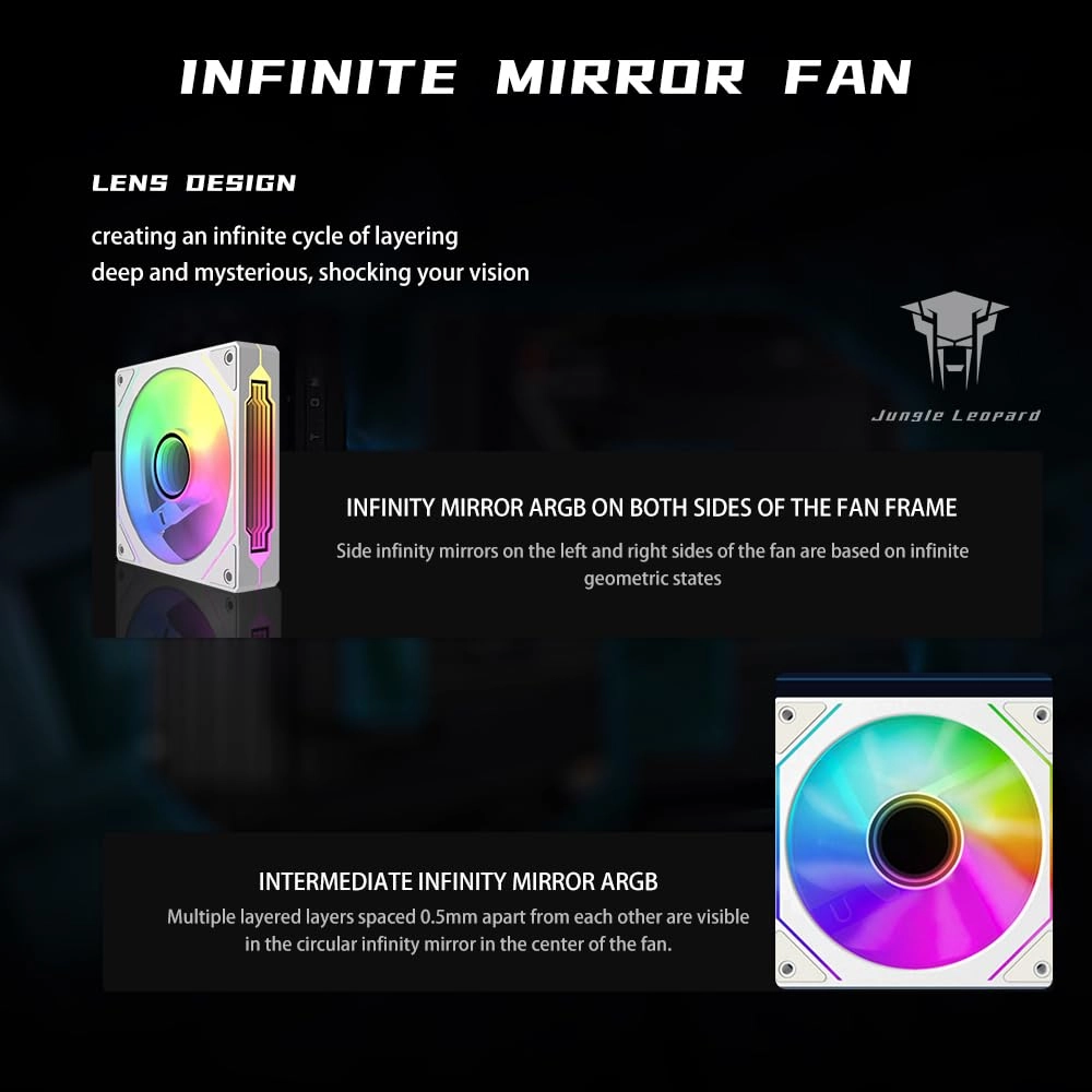 Prism4 Pro X3 - Triple Pack 120mm
