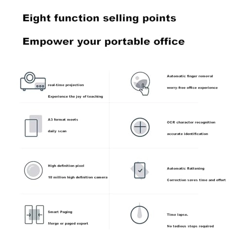 Portable Document Scanner - USB2.0