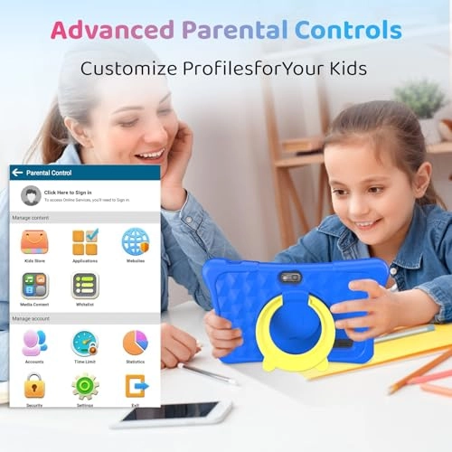 K07 ROW - 8GB 7 Inches 32 GB