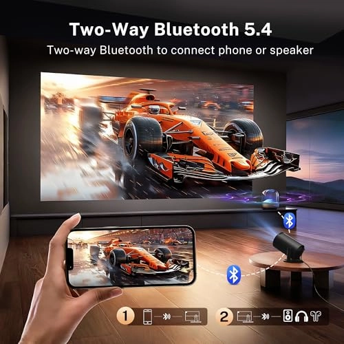 OptiBarrel 500 300 ANSI lumens 1280 x 720